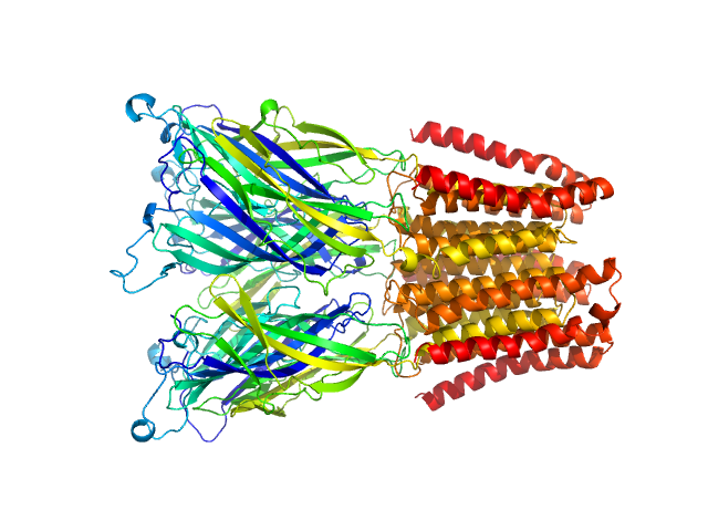 Proton-gated ion channel GROMACS model