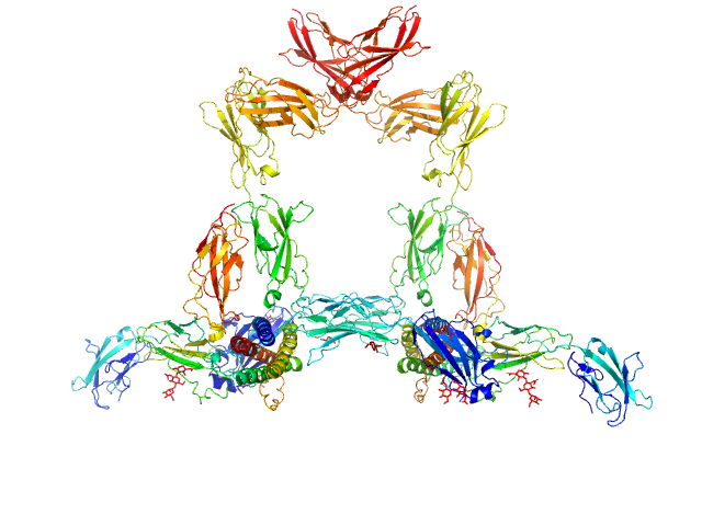 Interleukin-11 Interleukin-11 receptor subunit alpha Interleukin-6 receptor subunit beta OTHER model