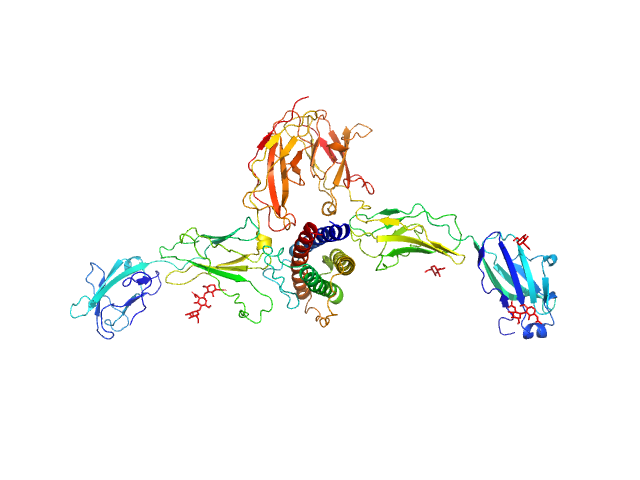 Interleukin-11 receptor subunit alpha Interleukin 11 Mutein Interleukin-6 receptor subunit beta OTHER model