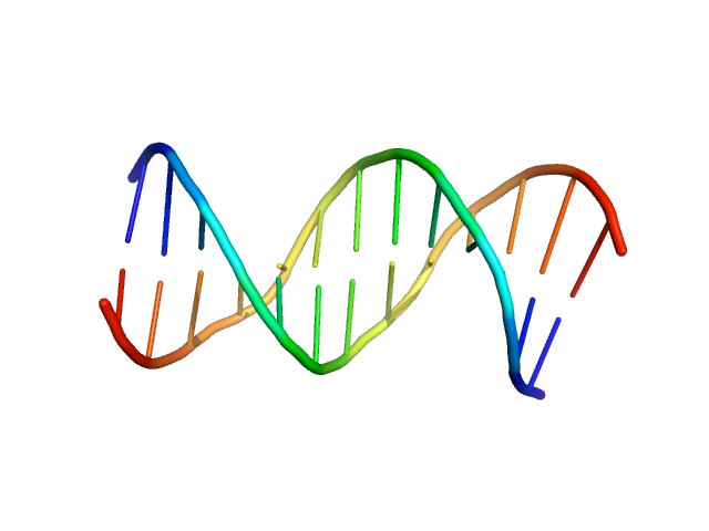 BILBOMD model