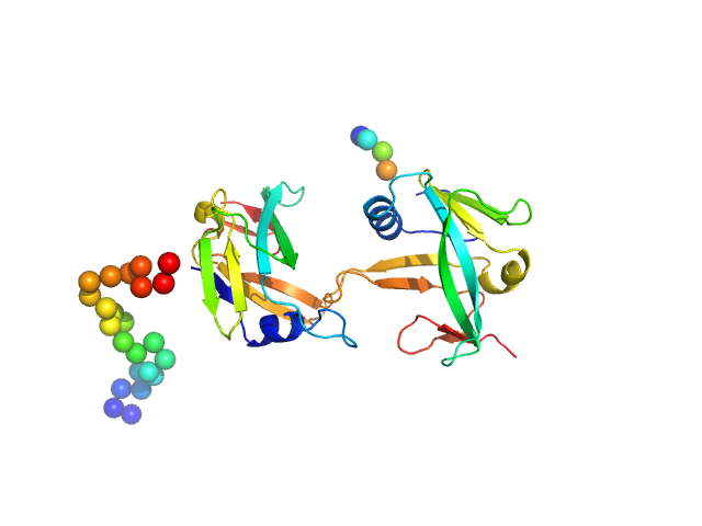 Iron-sulfur cluster assembly 1 homolog, mitochondrial Iron-sulfur cluster assembly 2 homolog, mitochondrial CORAL model