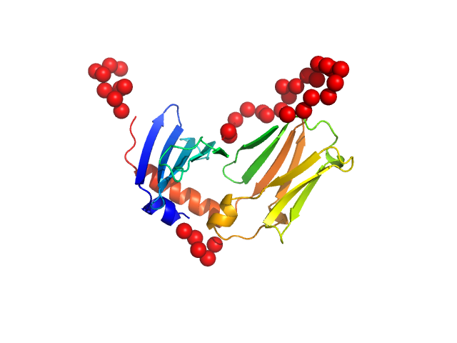 Protein DPCD EOM/RANCH model