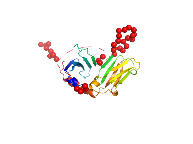 Protein DPCD EOM/RANCH model