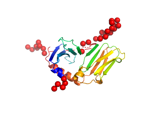 Protein DPCD EOM/RANCH model