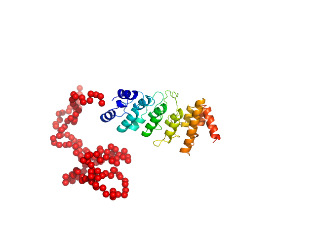 Transient receptor potential cation channel subfamily V member 4 EOM/RANCH model