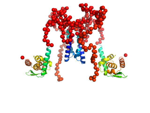 Phosphoprotein EOM/RANCH model