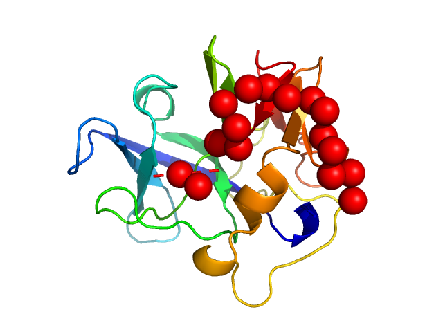 Aminoacyl tRNA synthase complex-interacting multifunctional protein 1 EOM/RANCH model