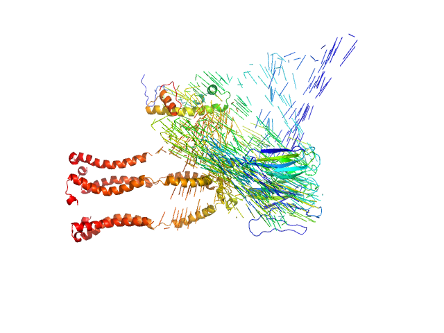 Histone H3.1 PfNPM A3 (1-170) Histone H4 ALPHAFOLD model