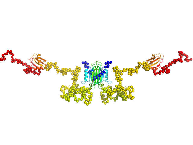 Ras GTPase-activating protein-binding protein 1 CORAL model