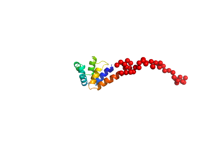 Astrocytic phosphoprotein PEA-15 CORAL model