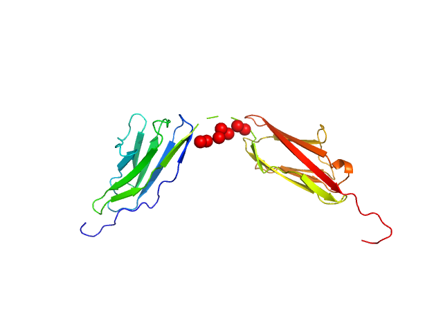 Palladin Ig3-45Linker_Ig4 EOM/RANCH model