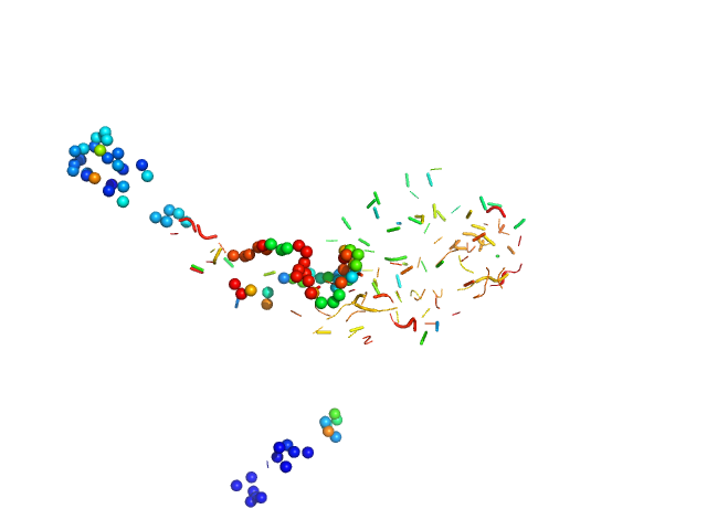 Chitodextrinase EOM/RANCH model