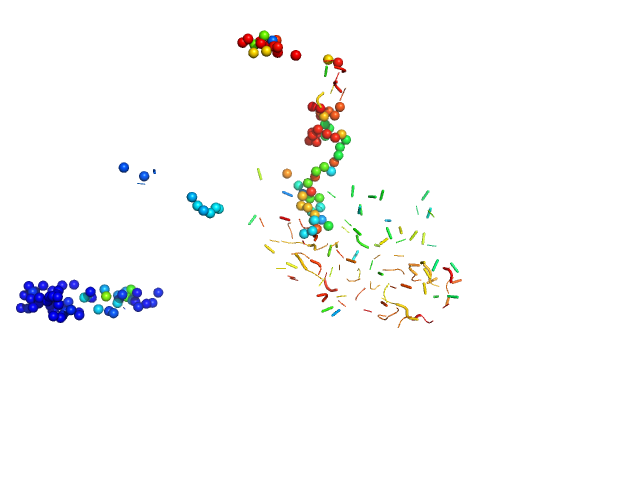Chitodextrinase EOM/RANCH model