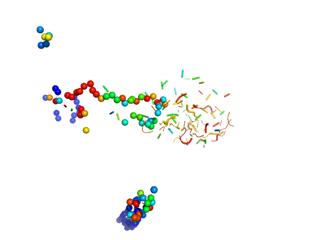 Chitodextrinase EOM/RANCH model