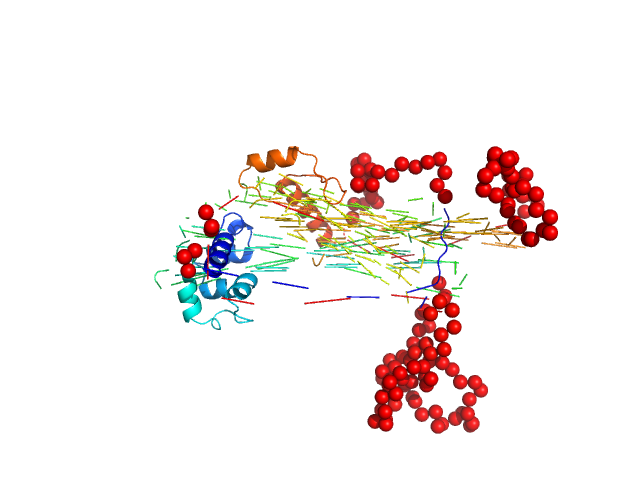 La protein 1 EOM/RANCH model