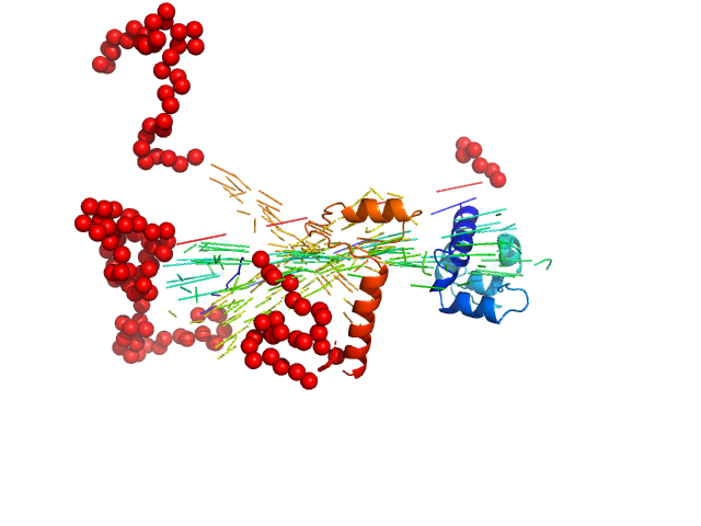 La protein 1 EOM/RANCH model