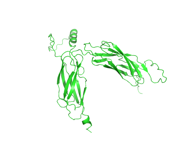 Calcium Binding Domains 1 and 2 from Sodium-Calcium Exchanger 1.4 OTHER model